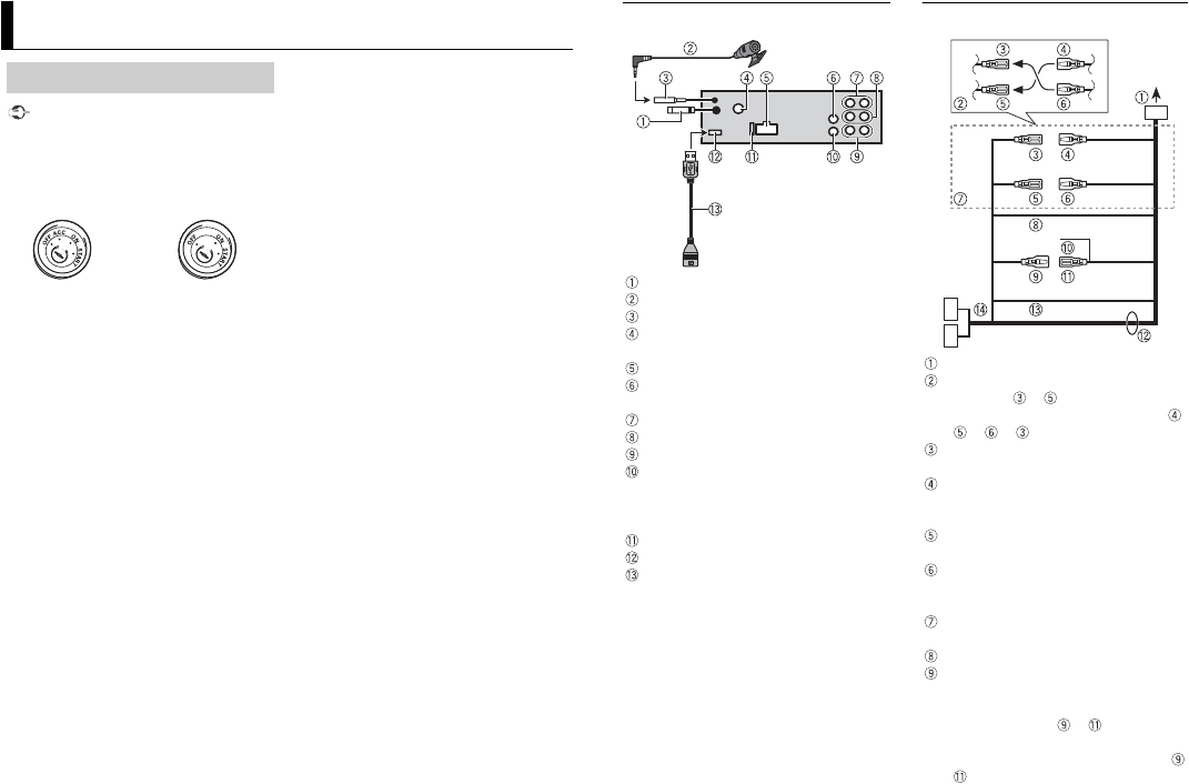 Pioneer Deh 16 Wiring Diagram Bedienungsanleitung Pioneer Deh X8700bt Seite 17 Von 32 Pioneer Deh 16 Wiring Diagram Bedienungsanleitung Pioneer Deh X8700bt Seite 17 Von 32