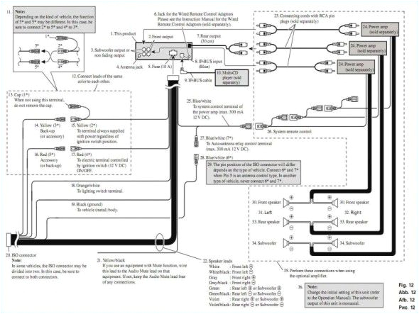 Pioneer Deh 16 Wiring Diagram Pioneer Deh 1400 Wiring Diagram Gain Kobeds Kultur Im Pioneer Deh 16 Wiring Diagram Pioneer Deh 1400 Wiring Diagram Gain Kobeds Kultur Im