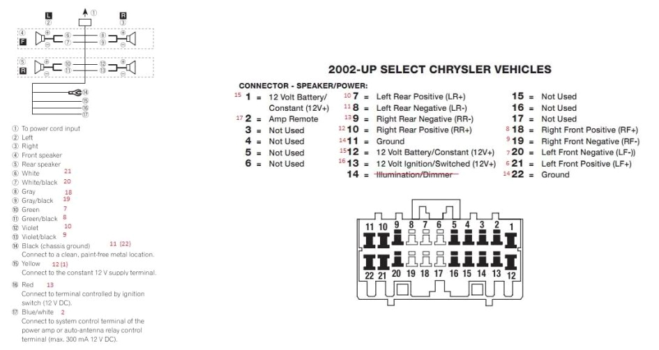 Pioneer Deh 7300bt Wiring Harness Diagram Xb 2675 Wiring Diagram Pioneer Deh Wiring Diagram On Pioneer Deh 7300bt Wiring Harness Diagram Xb 2675 Wiring Diagram Pioneer Deh Wiring Diagram On