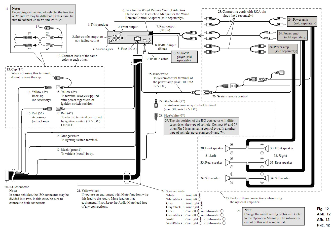 Pioneer Deh S5010bt Wiring Diagram Pioneer Radio Deh X8600bh Wiring Harness Diagrams Rain Pioneer Deh S5010bt Wiring Diagram Pioneer Radio Deh X8600bh Wiring Harness Diagrams Rain