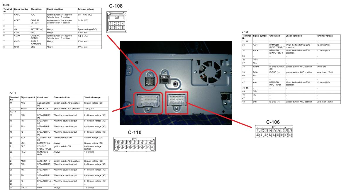 Pioneer Fh X731bt Wiring Harness Diagram Fh X700bt Wiring Diagram Wiring Diagram Data Pioneer Fh X731bt Wiring Harness Diagram Fh X700bt Wiring Diagram Wiring Diagram Data