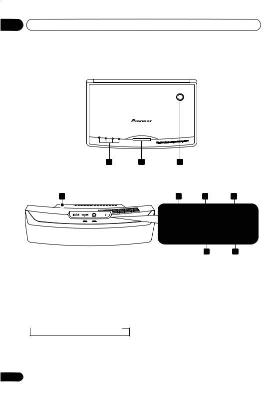 Pioneer Fh X731bt Wiring Harness Diagram Pioneer Xw Dv525 Xv Dv525 S Dv525 Xw Dv1ws User Manual Pioneer Fh X731bt Wiring Harness Diagram Pioneer Xw Dv525 Xv Dv525 S Dv525 Xw Dv1ws User Manual