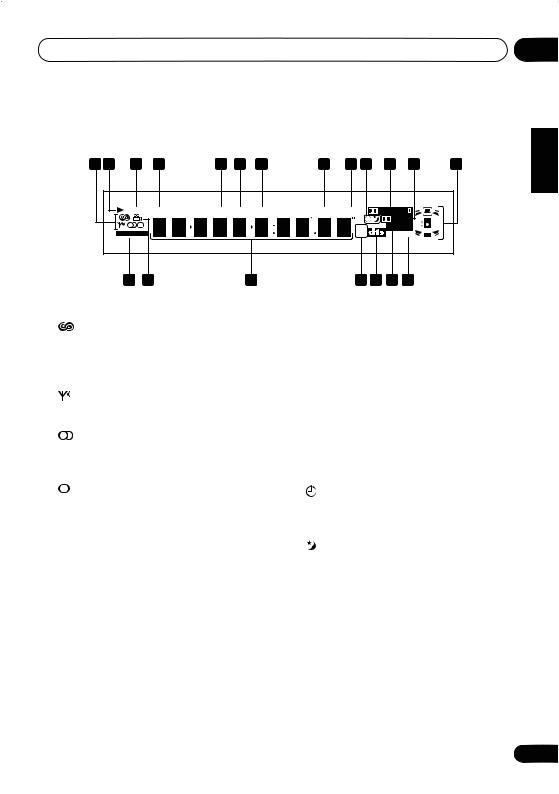 Pioneer Fh X731bt Wiring Harness Diagram Pioneer Xw Dv525 Xv Dv525 S Dv525 Xw Dv1ws User Manual