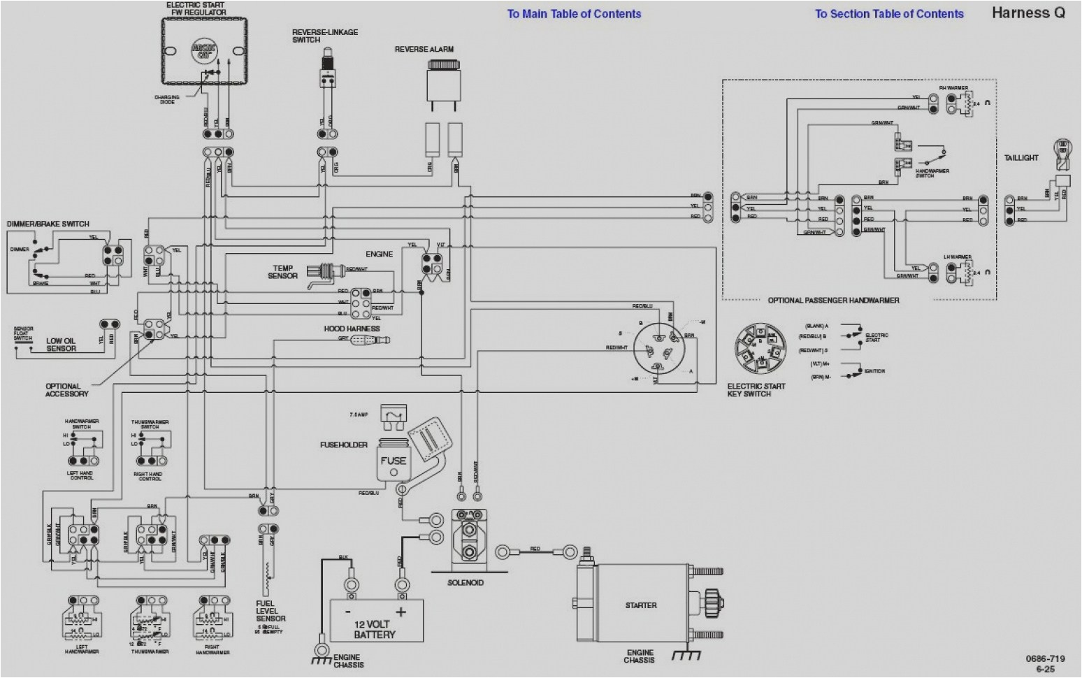 Polaris Sportsman 500 Stator Wiring Diagram 2008 Polaris Sportsman 800 Twin Wiring Diagram Pro Wiring Polaris Sportsman 500 Stator Wiring Diagram 2008 Polaris Sportsman 800 Twin Wiring Diagram Pro Wiring