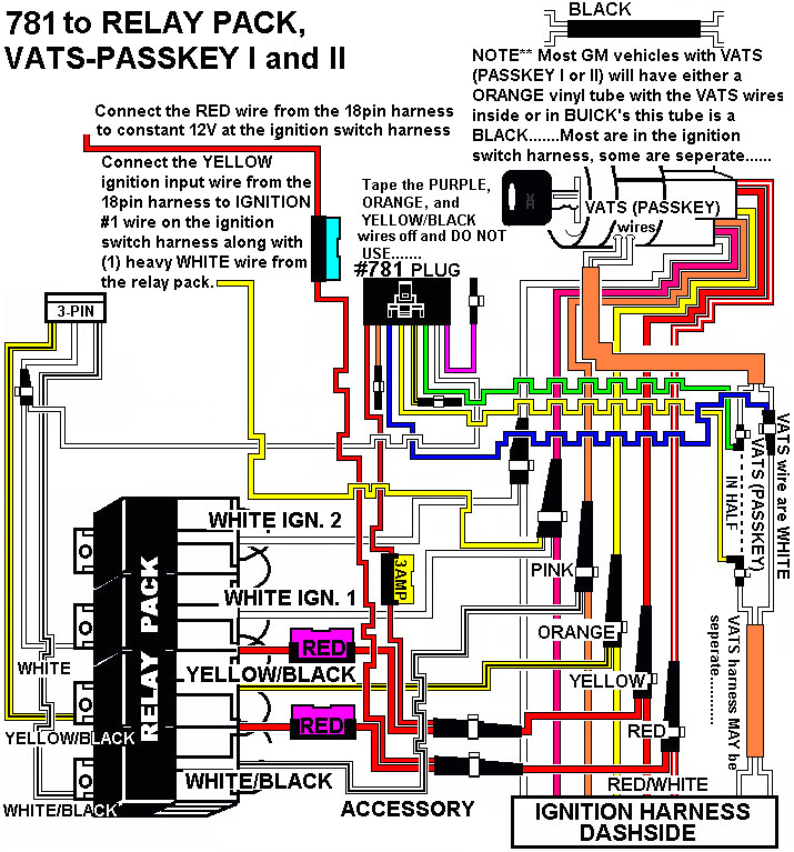 Ready Remote 24921 Wiring Diagram Chevrolet Remote Starter Diagram Lair Fuse21 Klictravel Nl Ready Remote 24921 Wiring Diagram Chevrolet Remote Starter Diagram Lair Fuse21 Klictravel Nl