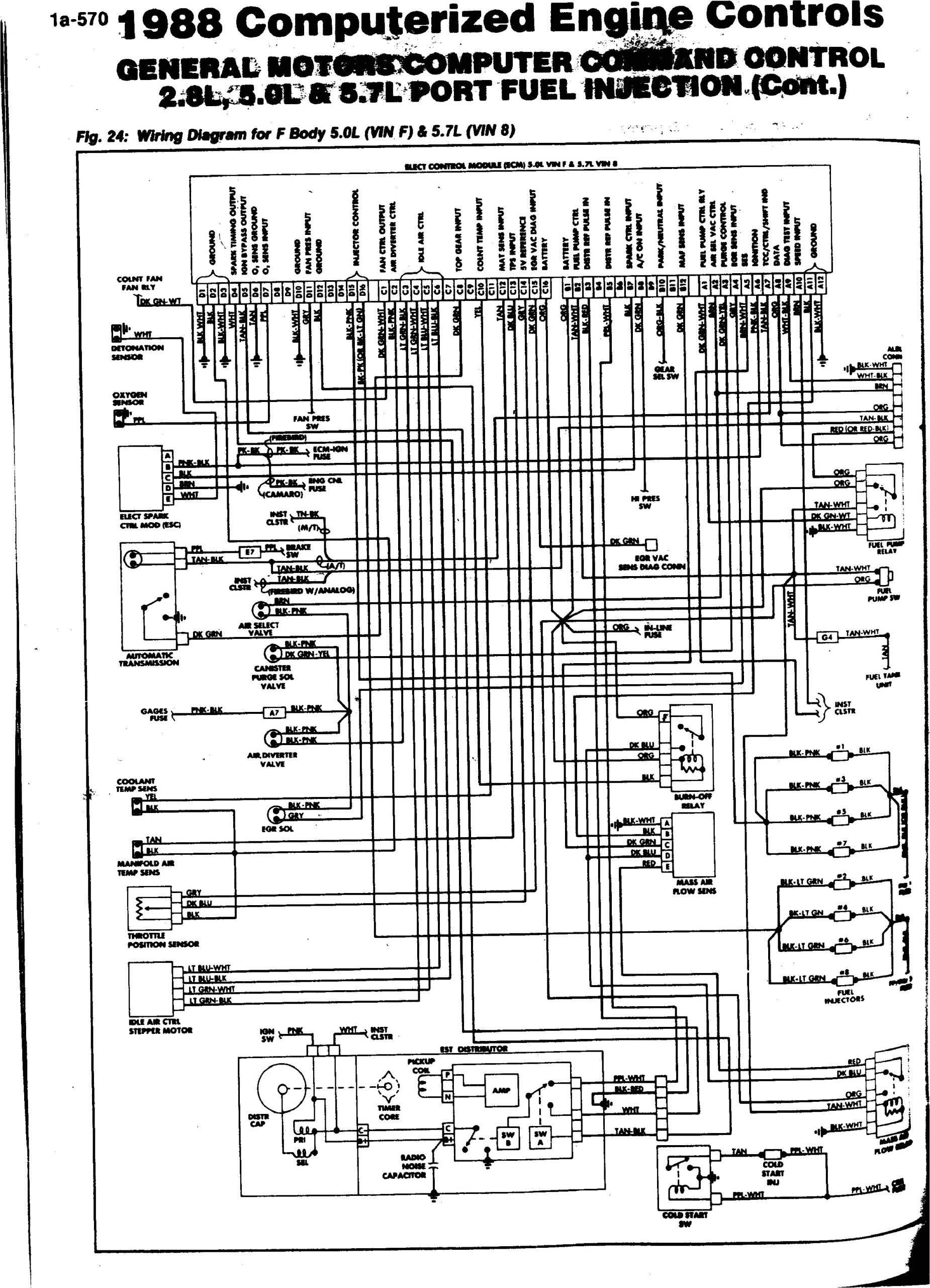 Ready Remote 24921 Wiring Diagram Nissan D21 Fuse Box Wiring Library Ready Remote 24921 Wiring Diagram Nissan D21 Fuse Box Wiring Library