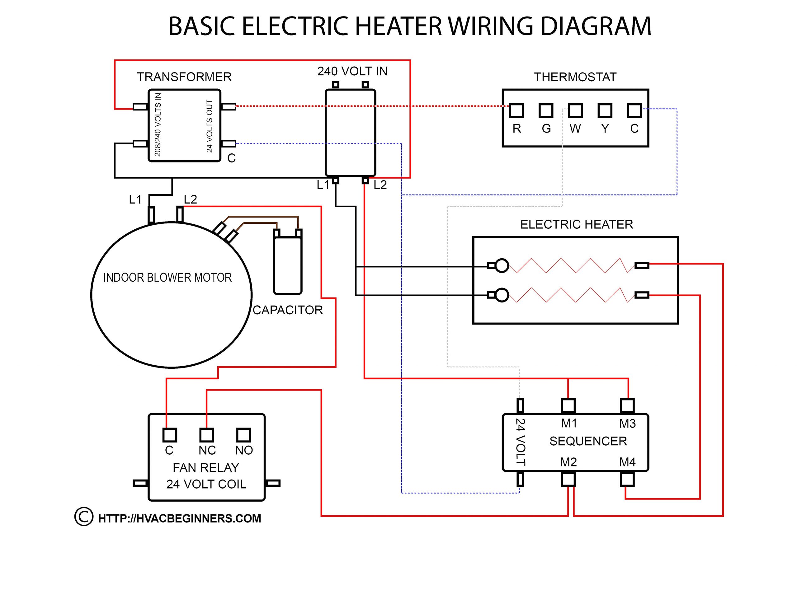 Ready Remote 24921 Wiring Diagram Nissan D21 Fuse Box Wiring Library Ready Remote 24921 Wiring Diagram Nissan D21 Fuse Box Wiring Library