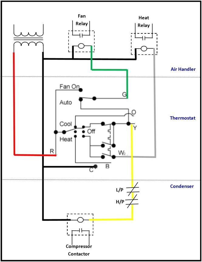 Roper Dryer Plug Wiring Diagram Haier Dryer Wiring Diagram Haier Heat Pump Wiring Diagram