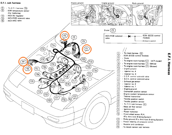 S13 Ka24de Wiring Harness Diagram S13 Wire Diagram Wiring Diagram S13 Ka24de Wiring Harness Diagram S13 Wire Diagram Wiring Diagram