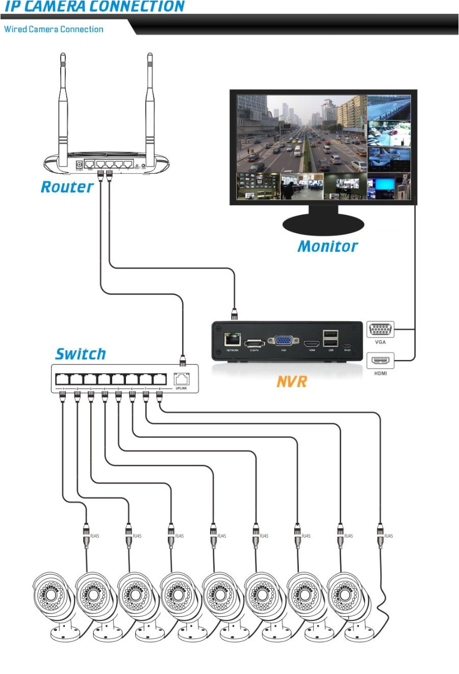 Sata Hard Drive Wiring Diagram Av 8021 Hdd Diagram Sata Hard Drive Wiring Diagram Av 8021 Hdd Diagram