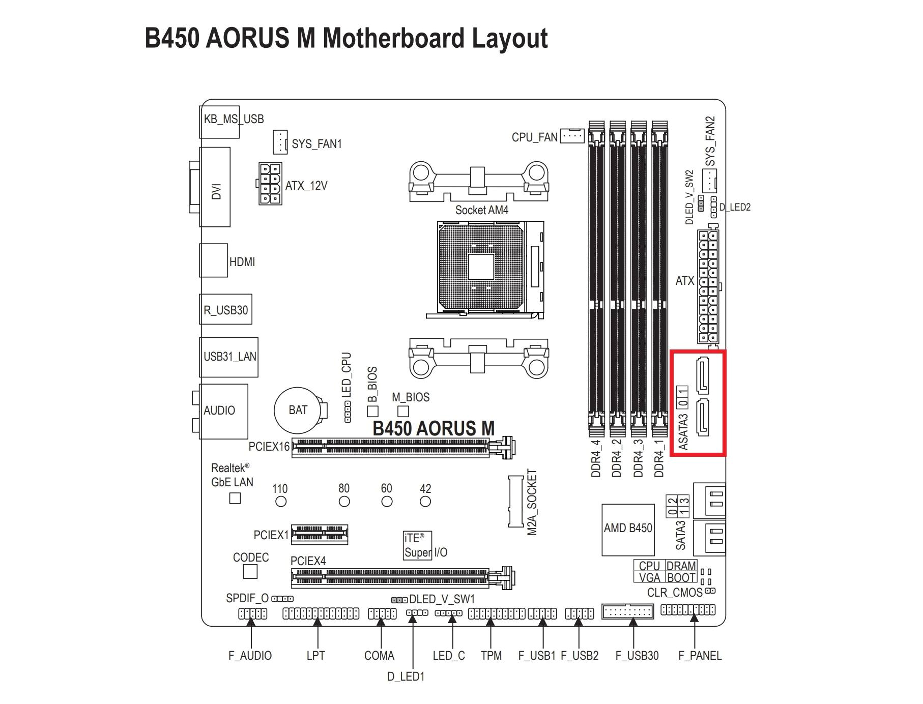 Sata Hard Drive Wiring Diagram What is asata Cpus Motherboards and Memory Linus Tech Sata Hard Drive Wiring Diagram What is asata Cpus Motherboards and Memory Linus Tech