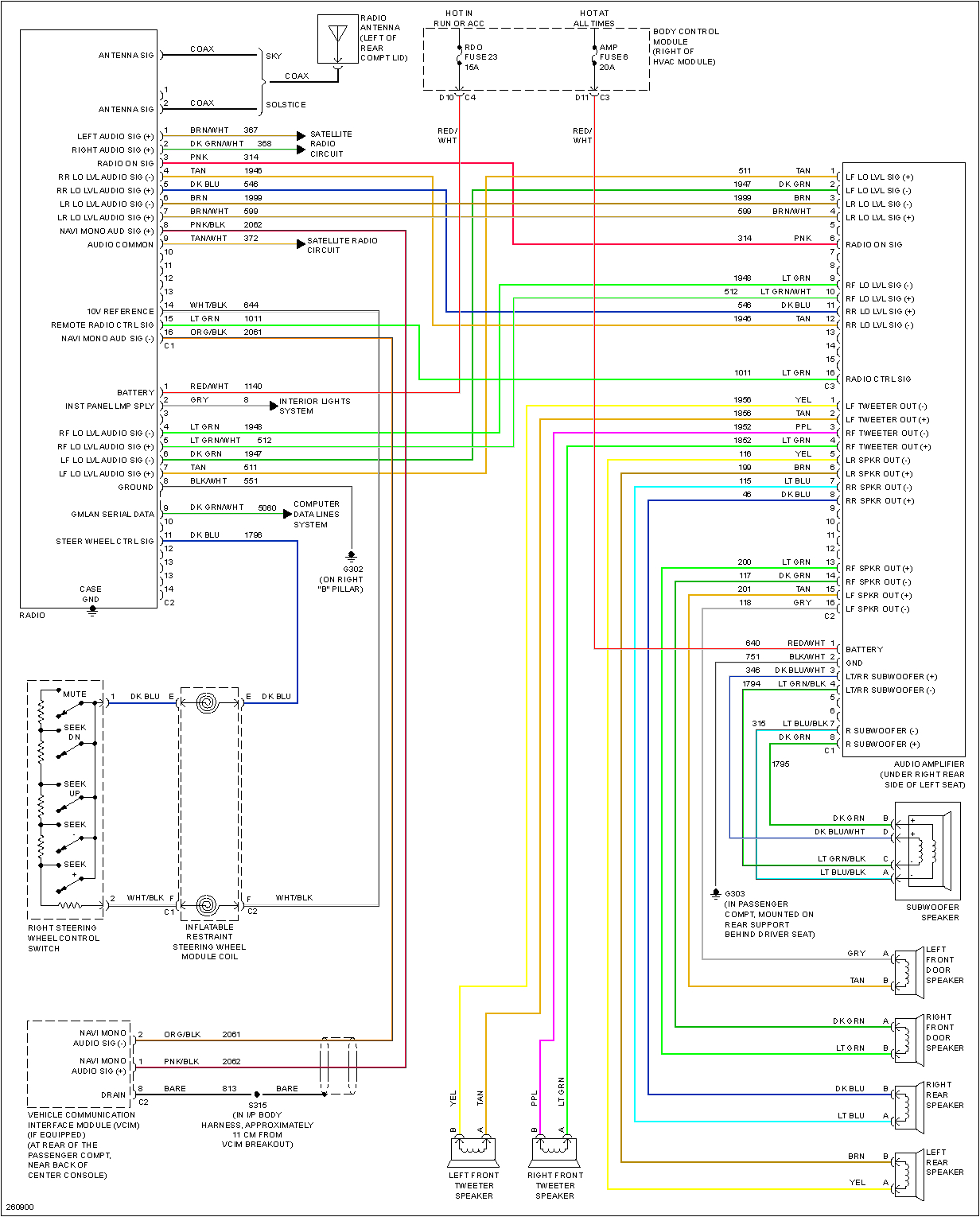 Saturn Ion Stereo Wiring Diagram Bb252 Lighting Wiring Diagram 2007 Saturn Sky Wiring Resources Saturn Ion Stereo Wiring Diagram Bb252 Lighting Wiring Diagram 2007 Saturn Sky Wiring Resources