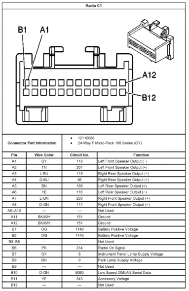 Saturn Ion Stereo Wiring Diagram Saturn Wire Harness Diagram Blog Wiring Diagram