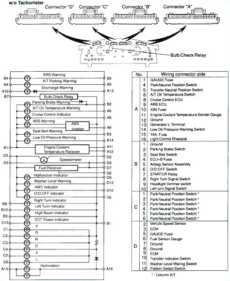 Scion Tc Radio Wiring Diagram Da 6863 Wiring Diagram Scion Pioneer Schematic Wiring Scion Tc Radio Wiring Diagram Da 6863 Wiring Diagram Scion Pioneer Schematic Wiring