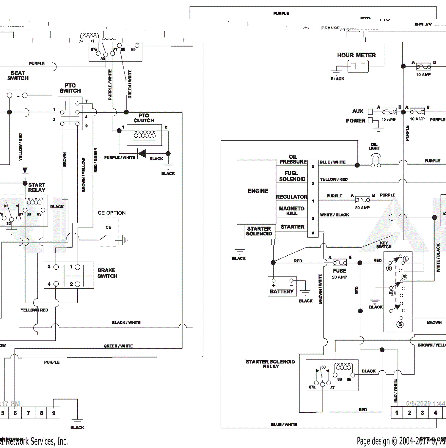 Scosche Gm 3000 Wiring Diagram Scosche Wiring Schematics Fokus Fuse6 Klictravel Nl