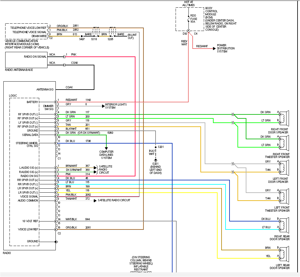 Scosche Gm 3000 Wiring Diagram Scosche Wiring Schematics Rain Faint Klictravel Nl