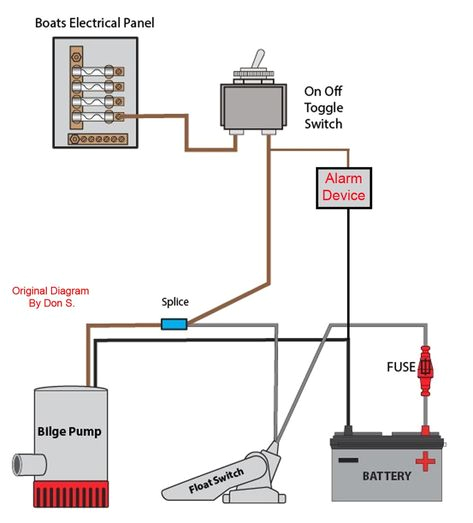 Sea Ray Bilge Pump Wiring Diagram 106 Best Boating Images In 2020 Boat Stuff Boat Building Sea Ray Bilge Pump Wiring Diagram 106 Best Boating Images In 2020 Boat Stuff Boat Building