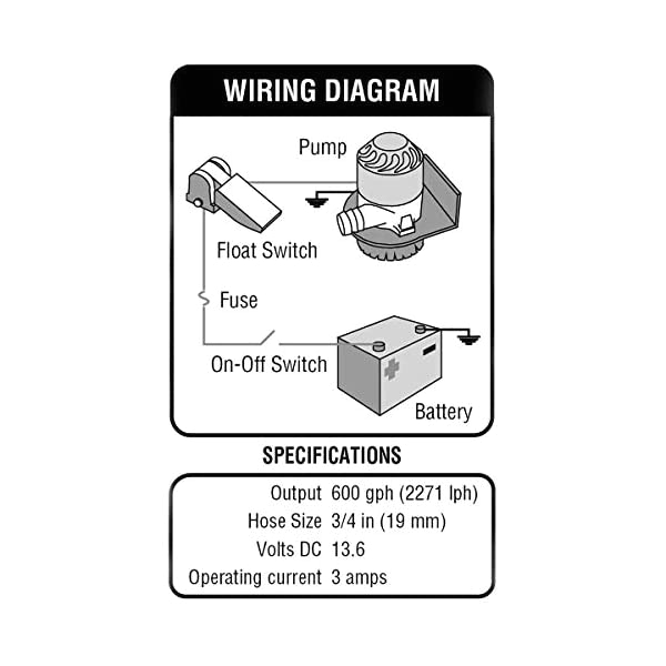 Seaflo Automatic Bilge Pump Wiring Diagram Mua Shoreline Marine Bilge Pump with Float Switch Traan Amazon Ma Cha Nh Ha Ng 2020 Fado Seaflo Automatic Bilge Pump Wiring Diagram Mua Shoreline Marine Bilge Pump with Float Switch Traan Amazon Ma Cha Nh Ha Ng 2020 Fado