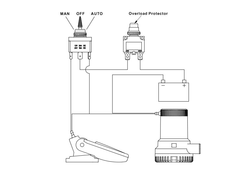 Seaflo Automatic Bilge Pump Wiring Diagram Seaflo Bilge Pump Panel Switch Sfsp 015 02 Seaflo Automatic Bilge Pump Wiring Diagram Seaflo Bilge Pump Panel Switch Sfsp 015 02