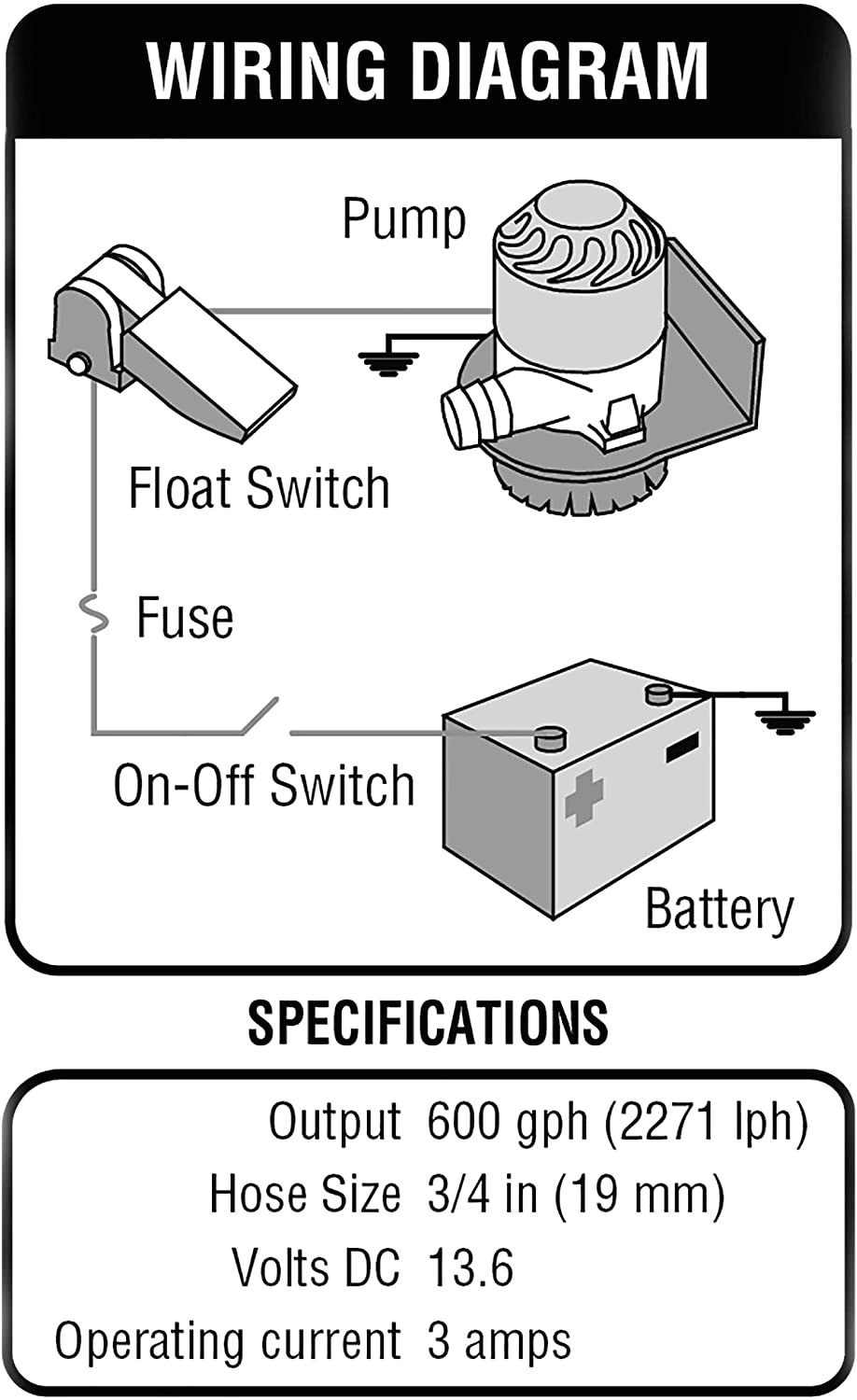 Seaflo Automatic Bilge Pump Wiring Diagram Shoreline Marine Bilge Pump with Float Switch Seaflo Automatic Bilge Pump Wiring Diagram Shoreline Marine Bilge Pump with Float Switch