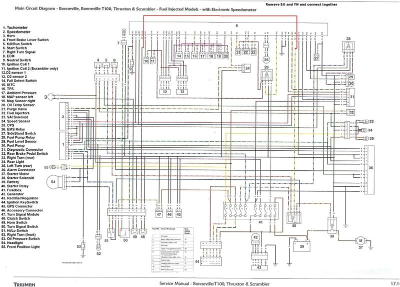 Siemens S7 200 Wiring Diagram 08 Triumph Wiring Diagrams Blog Wiring Diagram Siemens S7 200 Wiring Diagram 08 Triumph Wiring Diagrams Blog Wiring Diagram