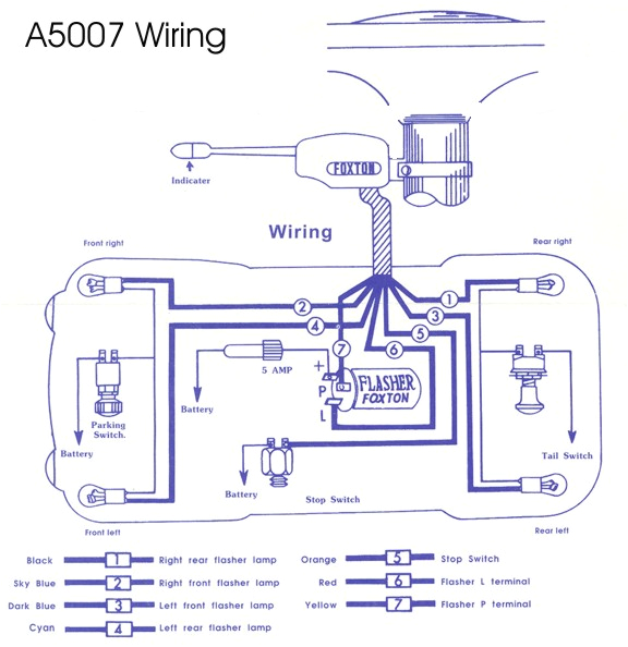 Signal Stat 900 6 Wire Wiring Diagram Turn Signal Wire Diagram 6 Kobe 1balmoond Mooiravenstein Nl