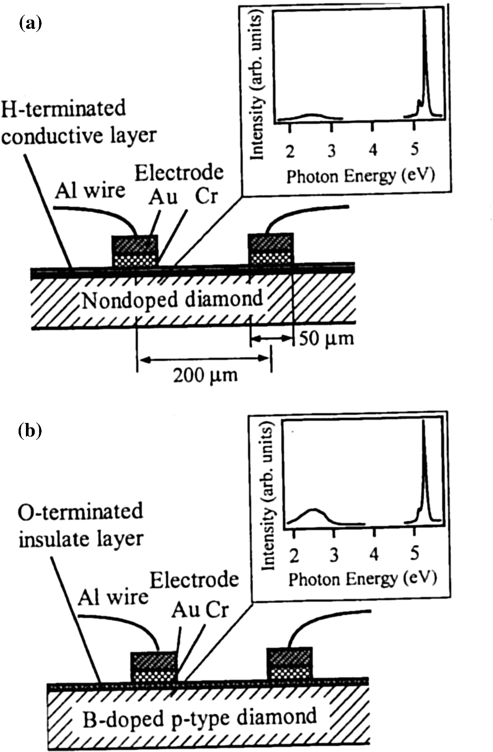 Signal Stat 900 7 Wire Wiring Diagram Application Of isotopic Materials Science In Bulk and Low Signal Stat 900 7 Wire Wiring Diagram Application Of isotopic Materials Science In Bulk and Low