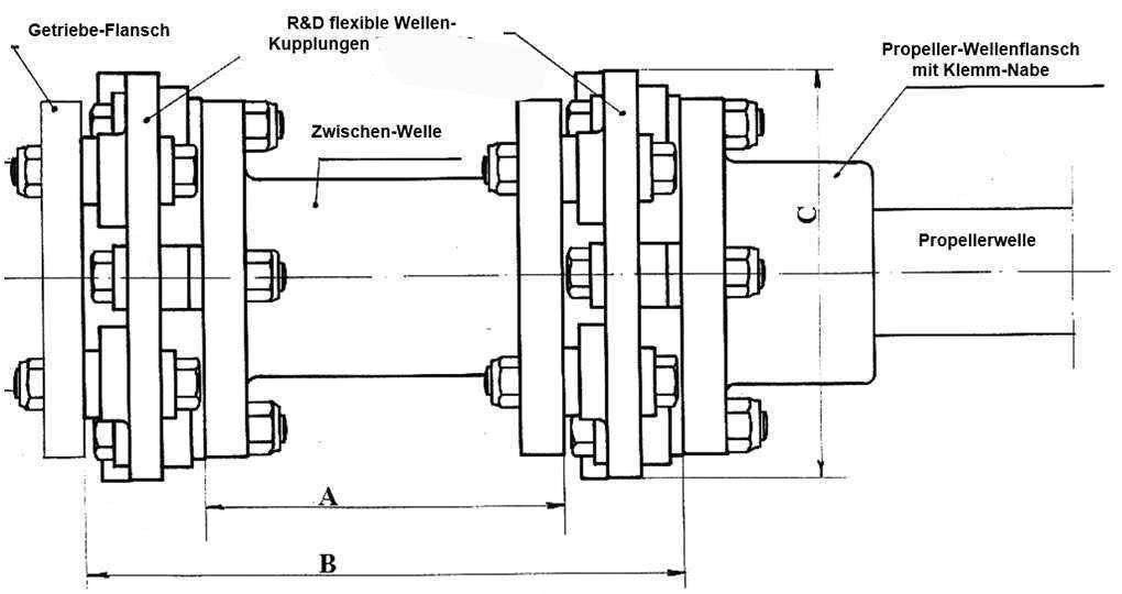 Signal Stat 900 7 Wire Wiring Diagram R D Doppelte Flexible Wellenkupplung 910 026 Z B Volvo Signal Stat 900 7 Wire Wiring Diagram R D Doppelte Flexible Wellenkupplung 910 026 Z B Volvo