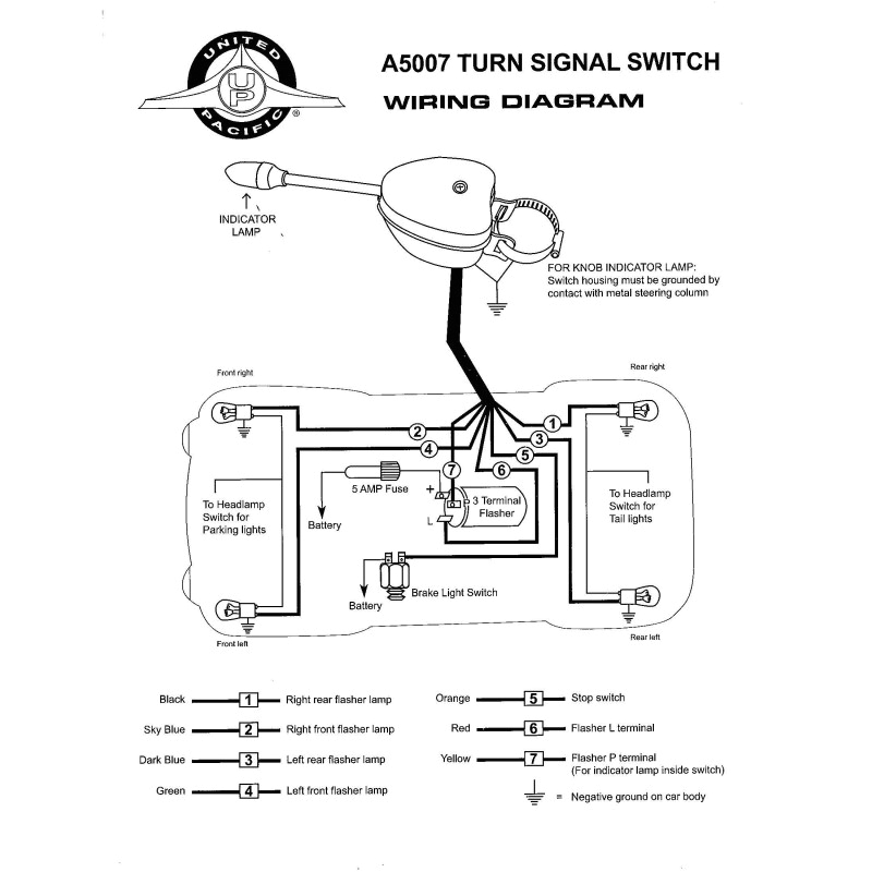 Signal Stat 900 7 Wire Wiring Diagram Turn Signal Wire Diagram 6 Kobe 1balmoond Mooiravenstein Nl Signal Stat 900 7 Wire Wiring Diagram Turn Signal Wire Diagram 6 Kobe 1balmoond Mooiravenstein Nl