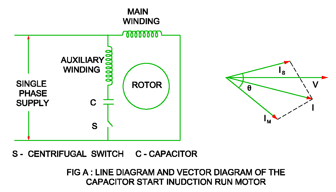 Single Phase Capacitor Start Capacitor Run Motor Wiring Diagram Lt 8980 Capacitor Start Motor Wiring Diagrams together with Single Phase Capacitor Start Capacitor Run Motor Wiring Diagram Lt 8980 Capacitor Start Motor Wiring Diagrams together with