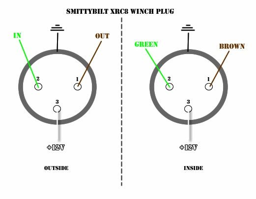 Smittybilt Winch Remote Wiring Diagram Smittybilt Xrc8 Winch Wiring Diagram Di 2020 Smittybilt Winch Remote Wiring Diagram Smittybilt Xrc8 Winch Wiring Diagram Di 2020