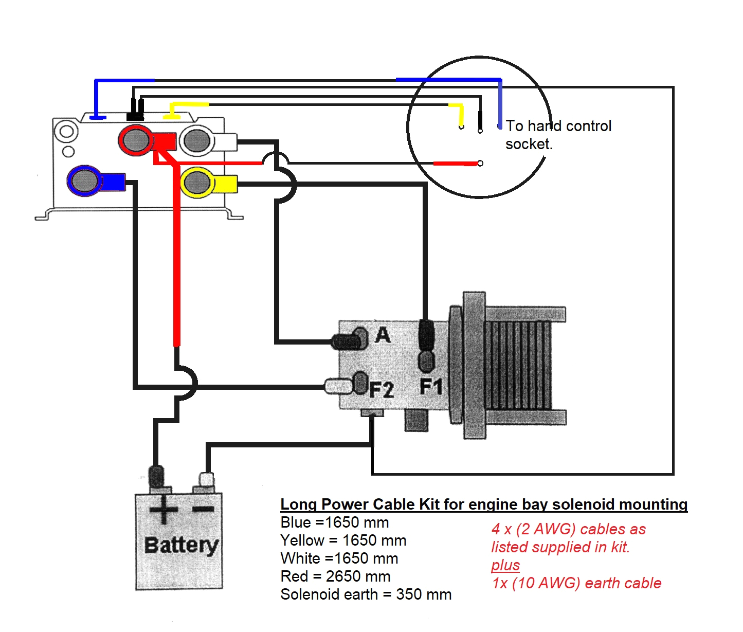 Smittybilt Winch Remote Wiring Diagram Winch Wiring Diagram 2002 Manado Aceh Tintenglueck De Smittybilt Winch Remote Wiring Diagram Winch Wiring Diagram 2002 Manado Aceh Tintenglueck De