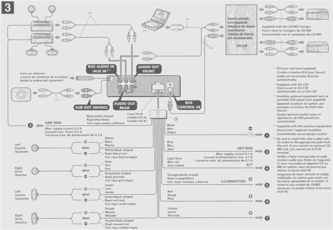 Sony Wx Gt90bt Wiring Diagram sony Car Radio Wiring Rain Fuse12 Klictravel Nl Sony Wx Gt90bt Wiring Diagram sony Car Radio Wiring Rain Fuse12 Klictravel Nl