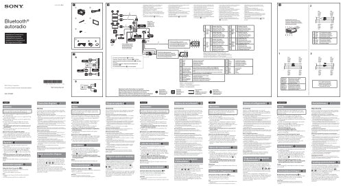 Sony Wx Gt90bt Wiring Diagram sony Wx Gt90bt Wx Gt90bt istruzioni Per L Uso Serbo Sony Wx Gt90bt Wiring Diagram sony Wx Gt90bt Wx Gt90bt istruzioni Per L Uso Serbo