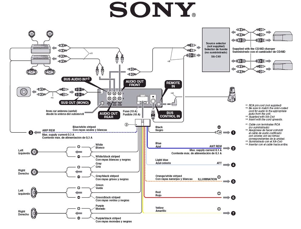 Sony Xplod 52wx4 Wiring Harness Diagram sony Car Audio Amplifier Wiring Diagrams Blog Wiring Diagram Sony Xplod 52wx4 Wiring Harness Diagram sony Car Audio Amplifier Wiring Diagrams Blog Wiring Diagram