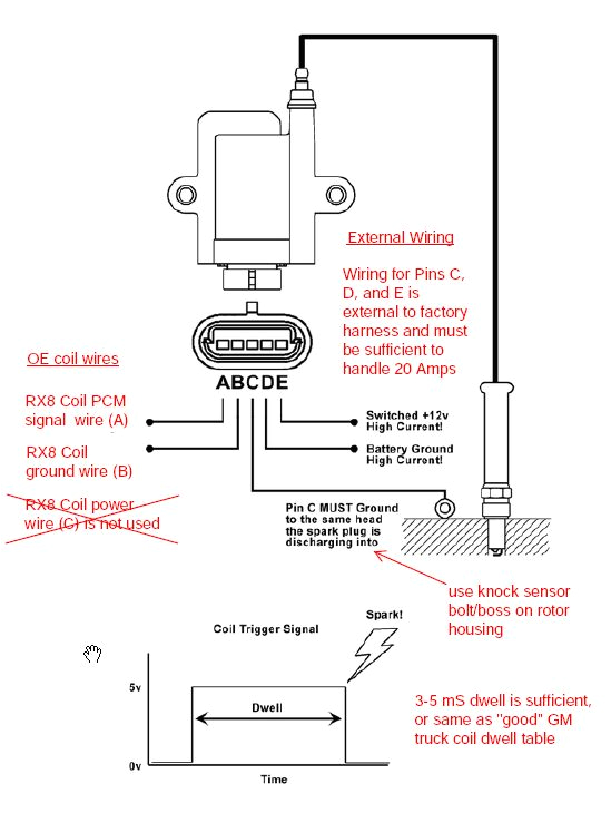 Spark Plug Coil Wiring Diagram Mototronics Mercury Ing 1a Ignition Coils Page 3 Rx8club Com