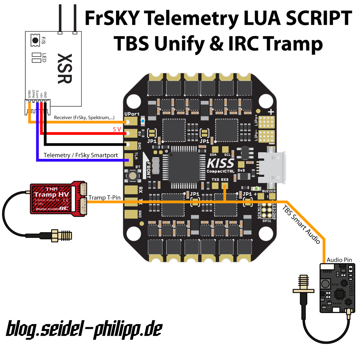 Tbs Unify Pro Wiring Diagram Flyduino Kiss Fc Cc Lua Script Fur Pids Einstellungen Und Vtx Tbs Unify Pro Wiring Diagram Flyduino Kiss Fc Cc Lua Script Fur Pids Einstellungen Und Vtx
