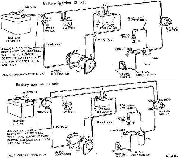Tecumseh solid State Ignition Wiring Diagram Electrical solutions for Small Engines and Garden Pulling Tecumseh solid State Ignition Wiring Diagram Electrical solutions for Small Engines and Garden Pulling