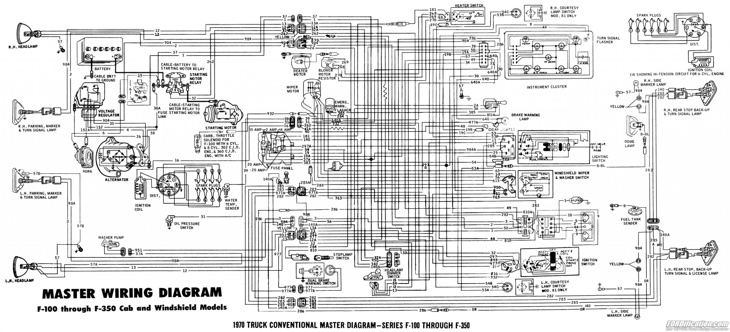 Tekonsha Model 2010 Wiring Diagram 7dbf9a4 2006 ford Expedition Wiring Schematics Wiring Library Tekonsha Model 2010 Wiring Diagram 7dbf9a4 2006 ford Expedition Wiring Schematics Wiring Library
