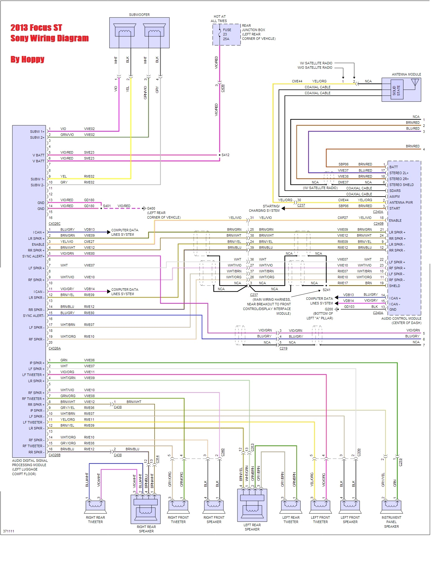Tekonsha Model 2010 Wiring Diagram Focus Alternator Wire Harness Diagram Kobe Praha Klictravel Nl Tekonsha Model 2010 Wiring Diagram Focus Alternator Wire Harness Diagram Kobe Praha Klictravel Nl
