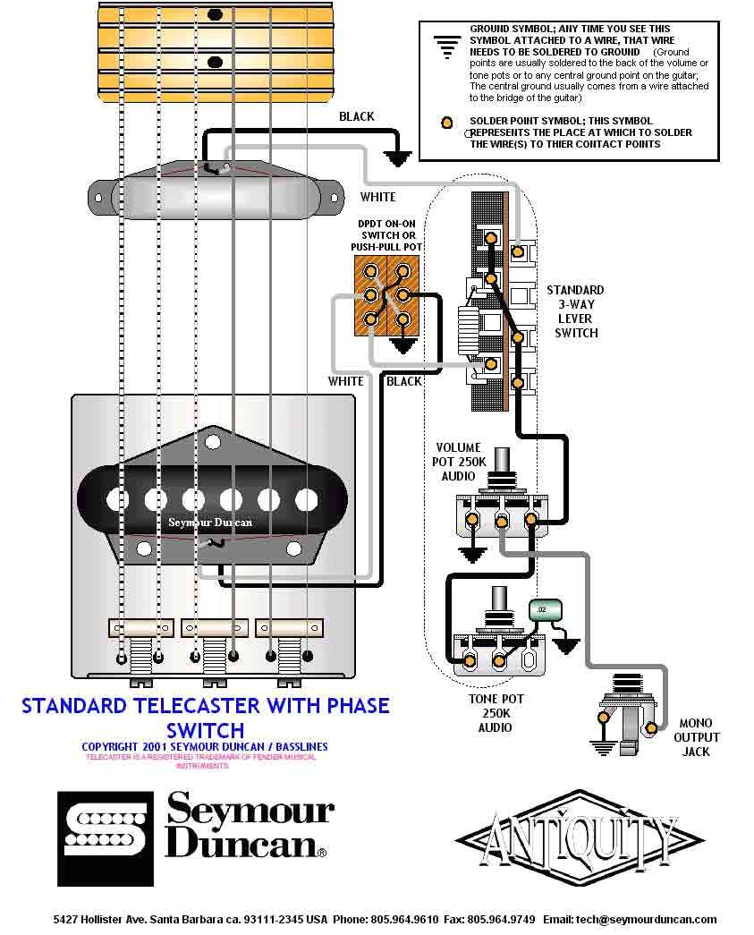 Telecaster Wiring Diagram Seymour Duncan Wiring Diagrams with Images Gitary Elektryczne Gitara