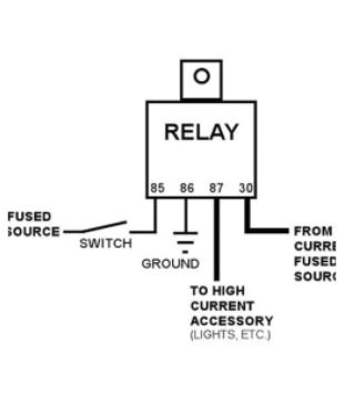 Thermal Overload Switch Wiring Diagram L T Mn2 thermal Overload Relay 2 0 3 3a Ss94141ooqo Thermal Overload Switch Wiring Diagram L T Mn2 thermal Overload Relay 2 0 3 3a Ss94141ooqo