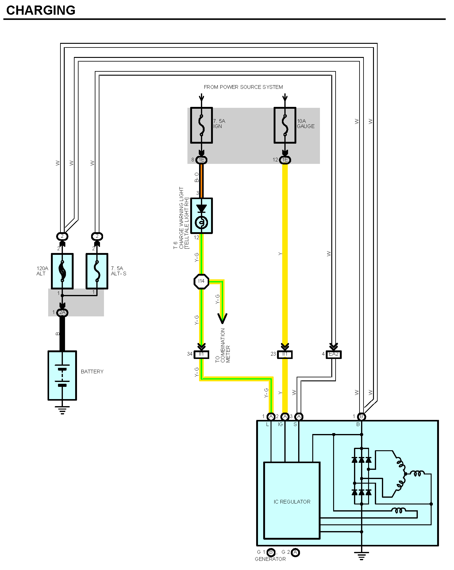 Toyota Alternator Wiring Diagram Pdf 58af0 Denso Alternator Connector Wiring Diagram 4 Wiring Toyota Alternator Wiring Diagram Pdf 58af0 Denso Alternator Connector Wiring Diagram 4 Wiring
