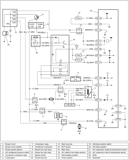 Toyota Fujitsu Ten 86100 Wiring Diagram socket Connector Wiring Diagram Head Unit Fujitsu Ten