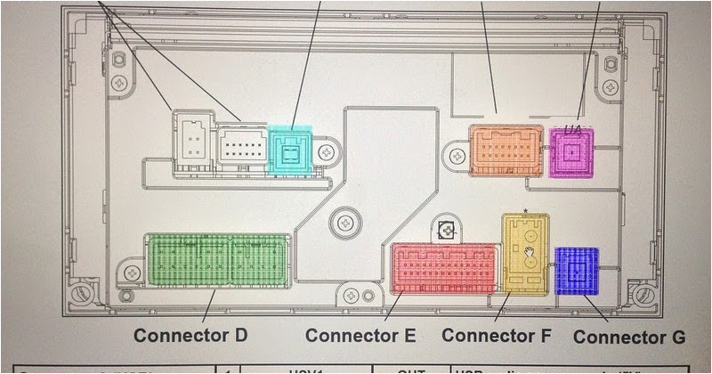 Toyota Fujitsu Ten 86100 Wiring Diagram socket Connector Wiring Diagram Head Unit Fujitsu Ten