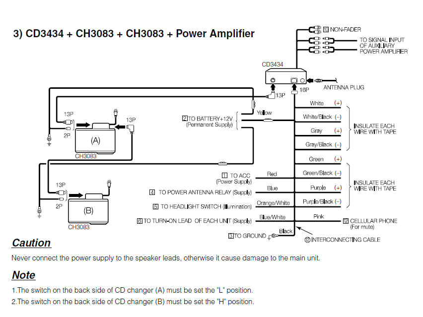 Toyota Fujitsu Ten 86100 Wiring Diagram toyota Unser Wiring Diagram Lan1 Fuse17 Klictravel Nl Toyota Fujitsu Ten 86100 Wiring Diagram toyota Unser Wiring Diagram Lan1 Fuse17 Klictravel Nl