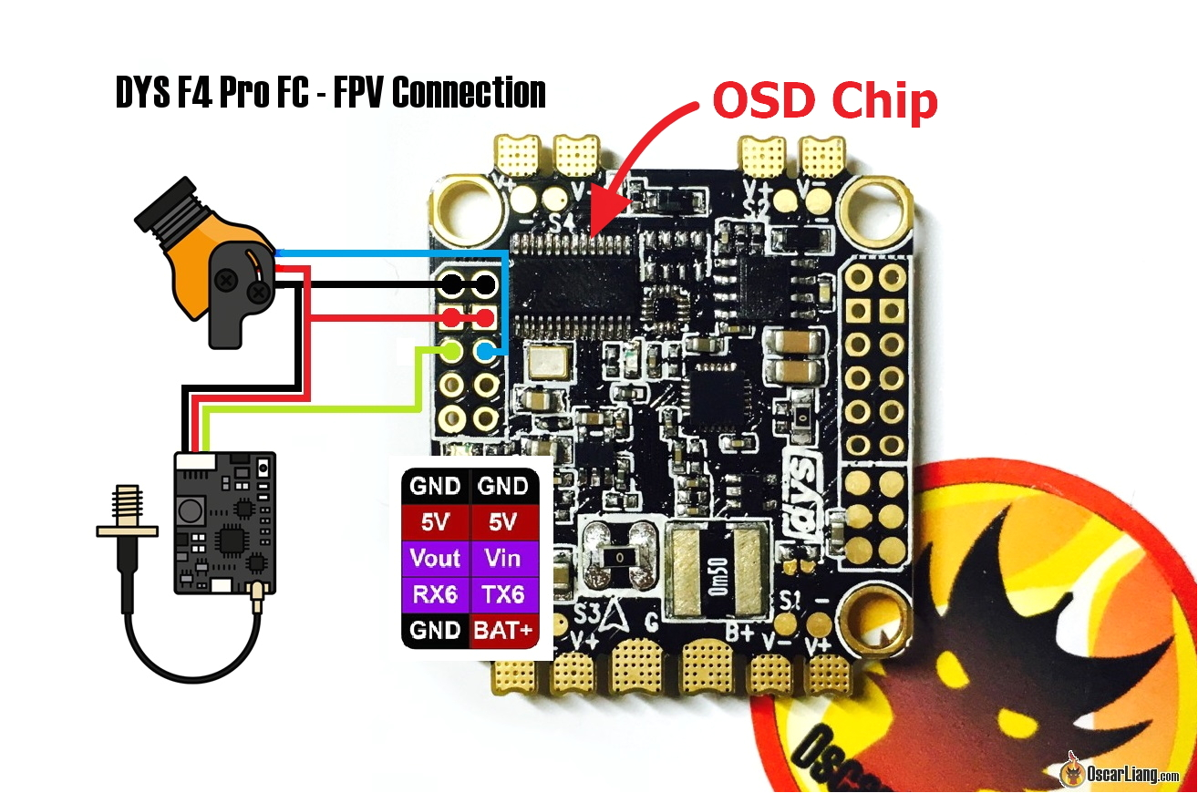 Tramp Hv Vtx Wiring Diagram Betaflight Osd Setup Oscar Liang Tramp Hv Vtx Wiring Diagram Betaflight Osd Setup Oscar Liang