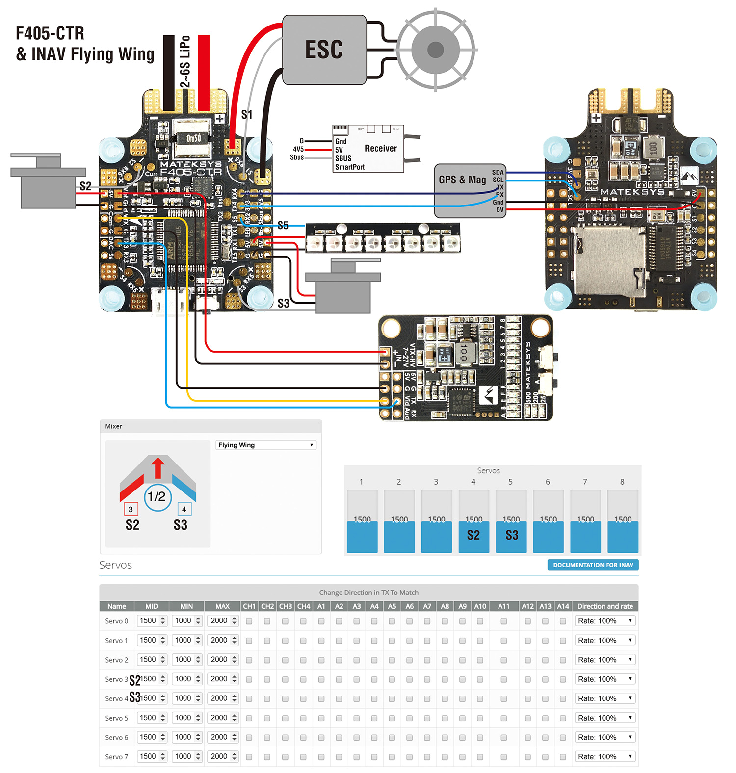Tramp Hv Vtx Wiring Diagram Flight Controller F405 Ctr Matek Systems Tramp Hv Vtx Wiring Diagram Flight Controller F405 Ctr Matek Systems