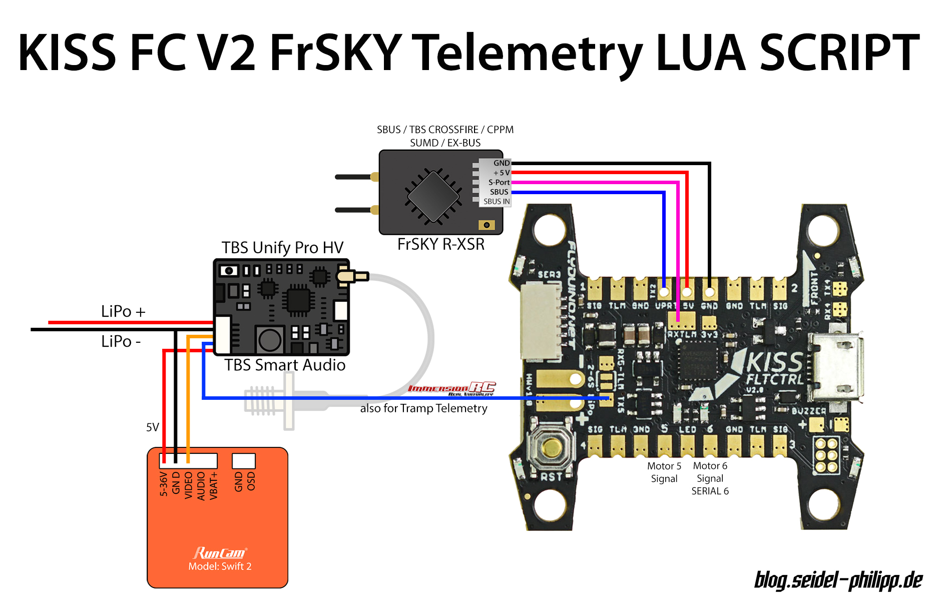 Tramp Hv Vtx Wiring Diagram Flyduino Kiss Fc Cc Lua Script Fur Pids Einstellungen Und Vtx Tramp Hv Vtx Wiring Diagram Flyduino Kiss Fc Cc Lua Script Fur Pids Einstellungen Und Vtx