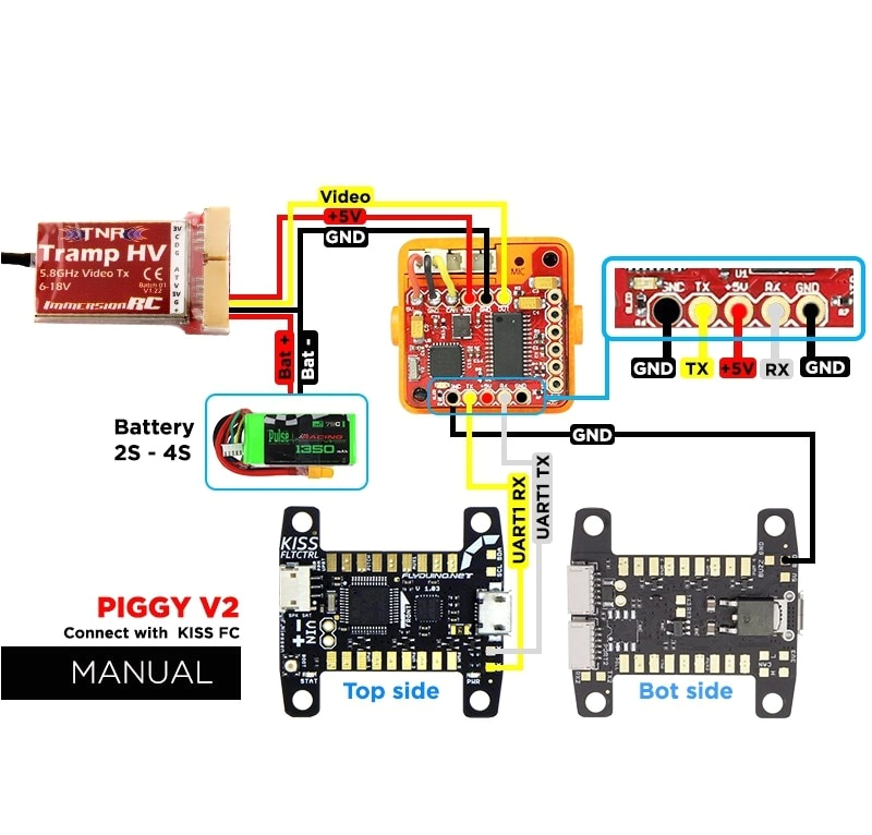 Tramp Hv Vtx Wiring Diagram Furiousfpv Piggy Osd V2 for Betaflight Kiss Raceflight Tramp Hv Vtx Wiring Diagram Furiousfpv Piggy Osd V2 for Betaflight Kiss Raceflight